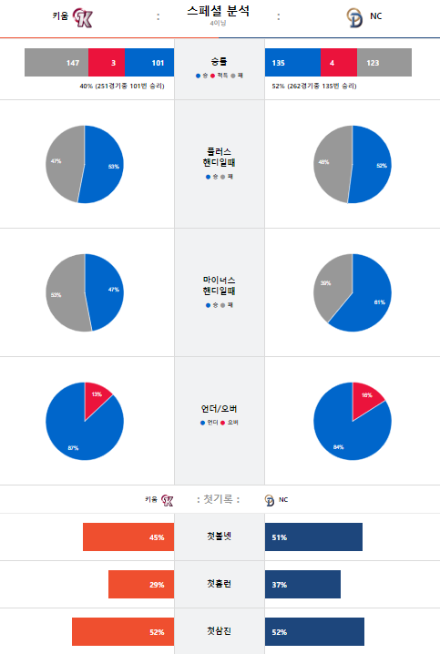 키움 스페셜.png