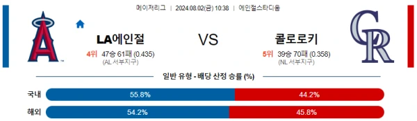 엔젤.webp