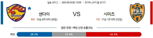 센다이.webp