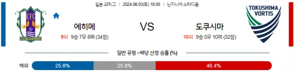 에히메.webp