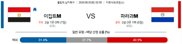 이집트.png