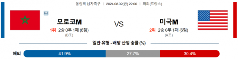 모로코.png