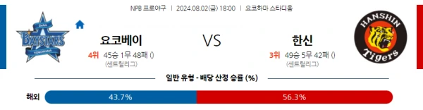 요코 한신.webp