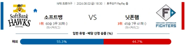 소뱅 닛폼.webp