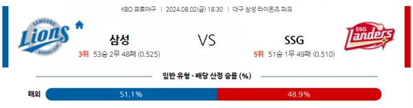 삼성 SSG.webp