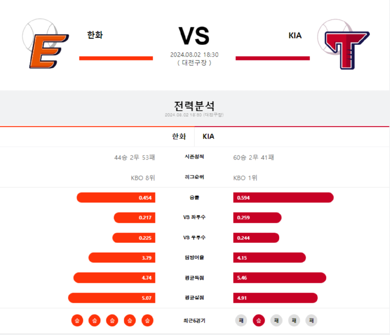 한화.png