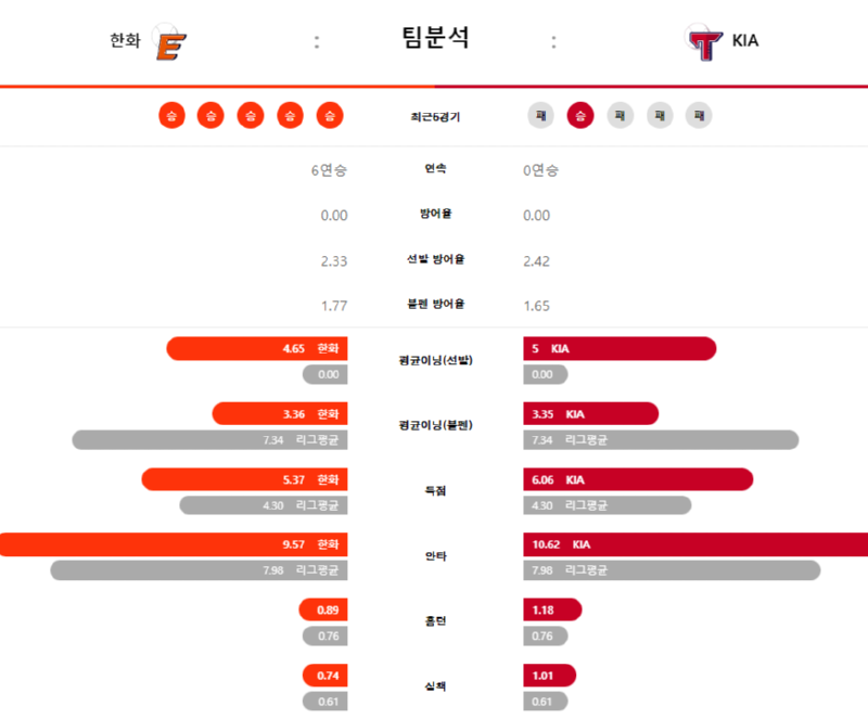 한화팀분.png