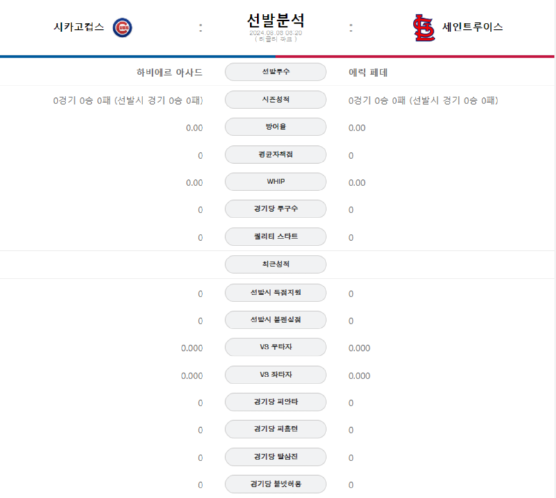 시카고 선발.png