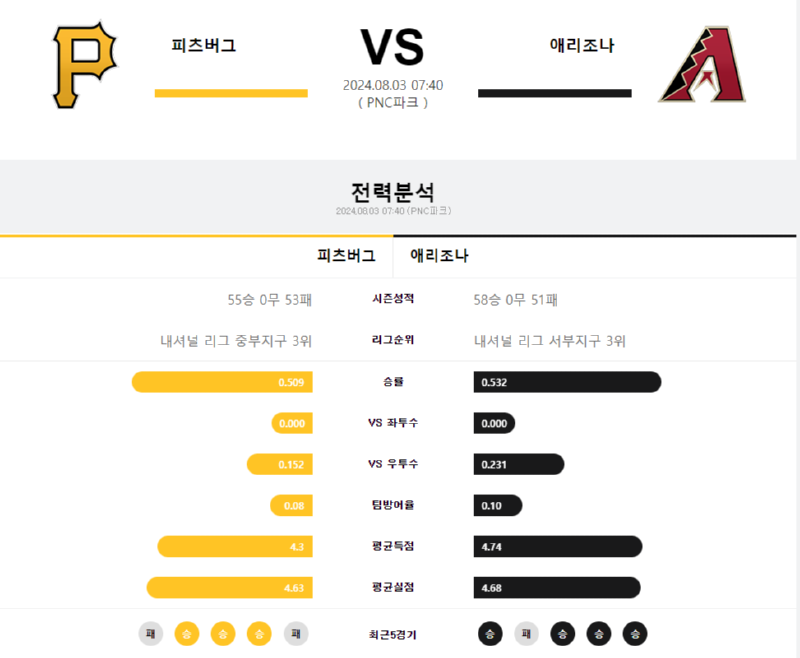 피츠.png