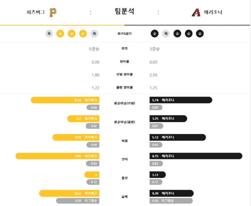 피츠팀분.png