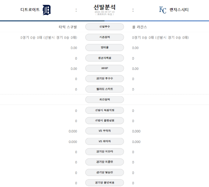 디트 선발.png