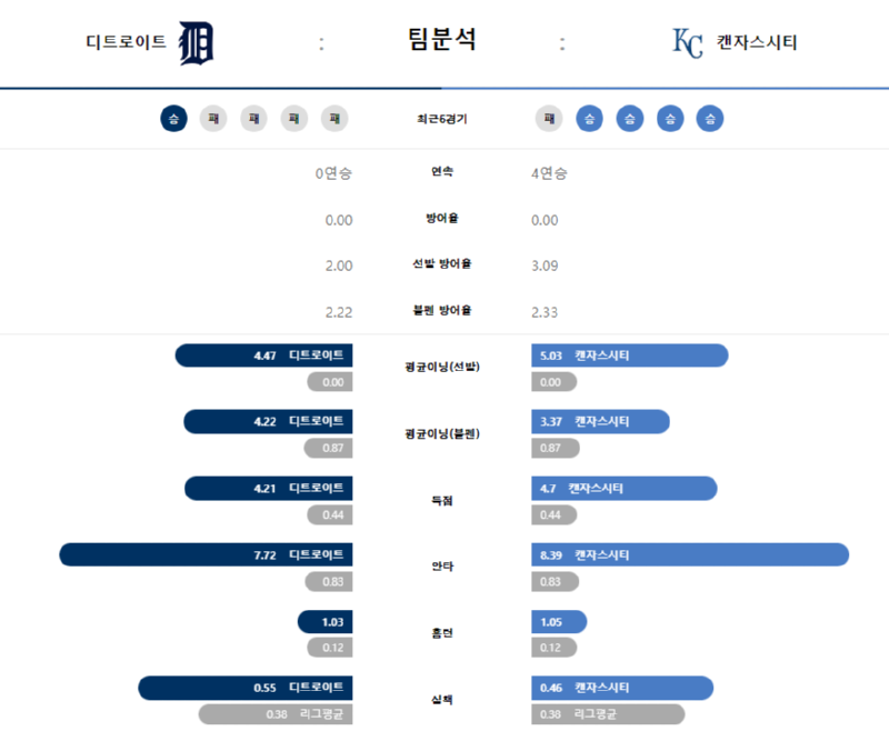 디트 팀분.png