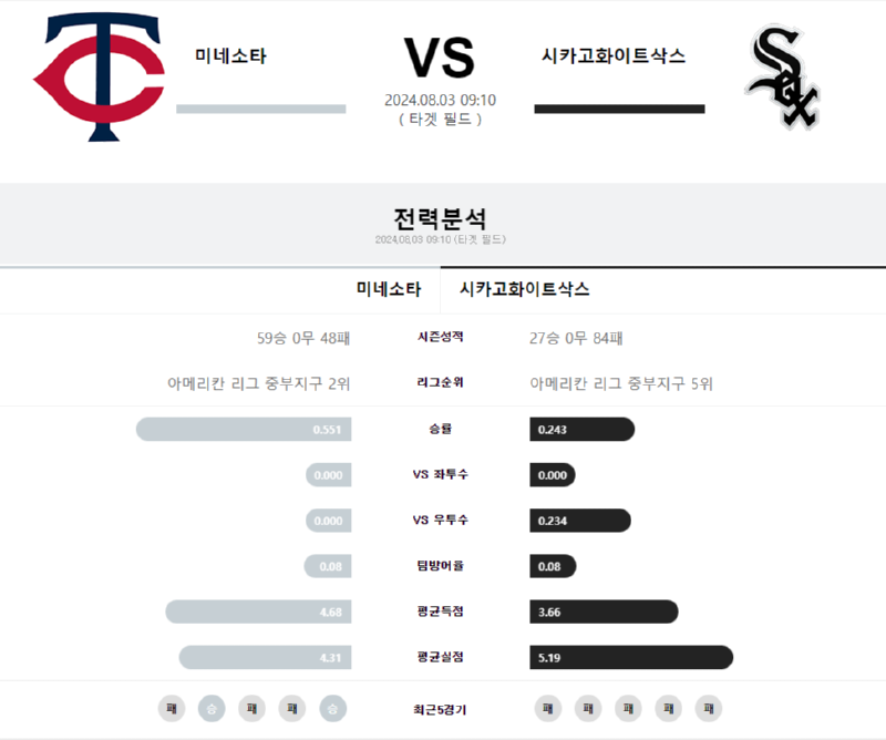 미네소타 시카고.png