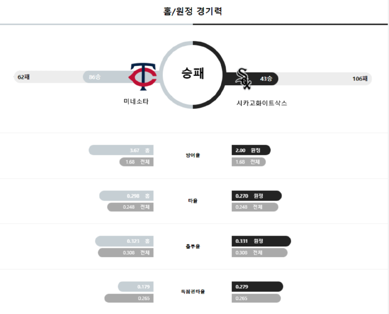 미네경기.png