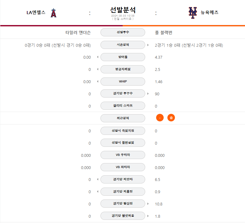 엔젤 선발.png