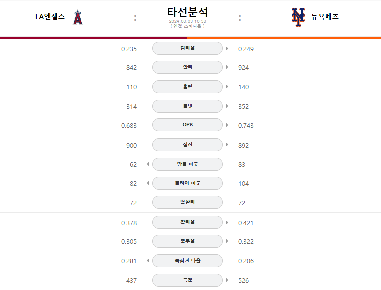 엔젤타선.png