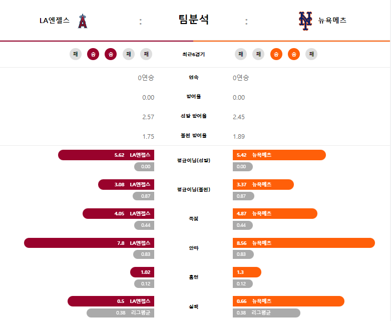 엔젤팀분.png