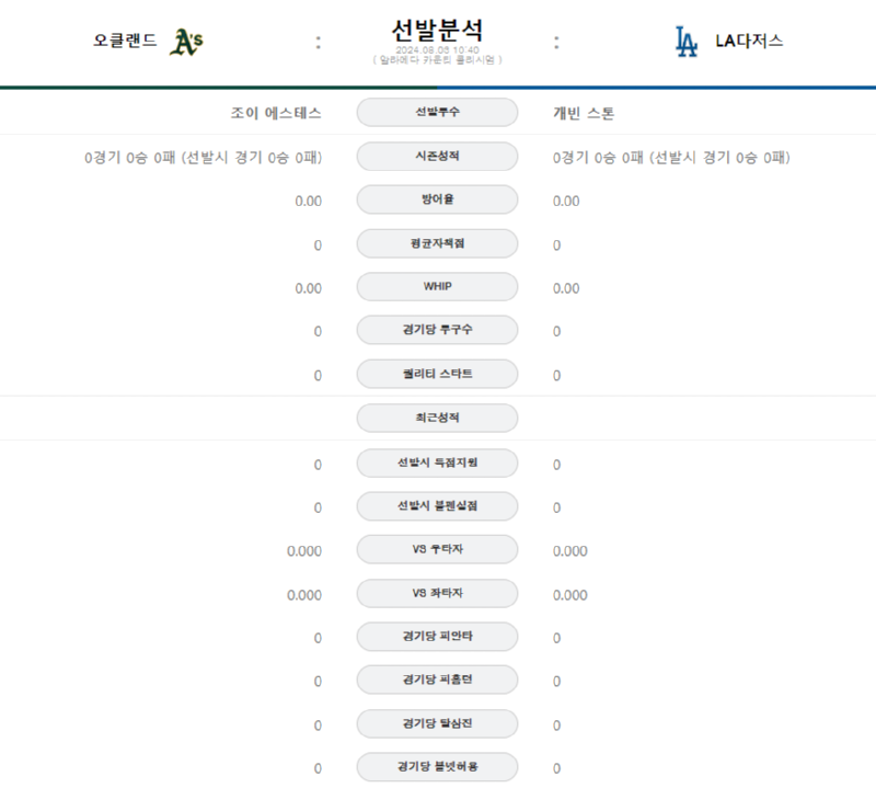 오클선발.png