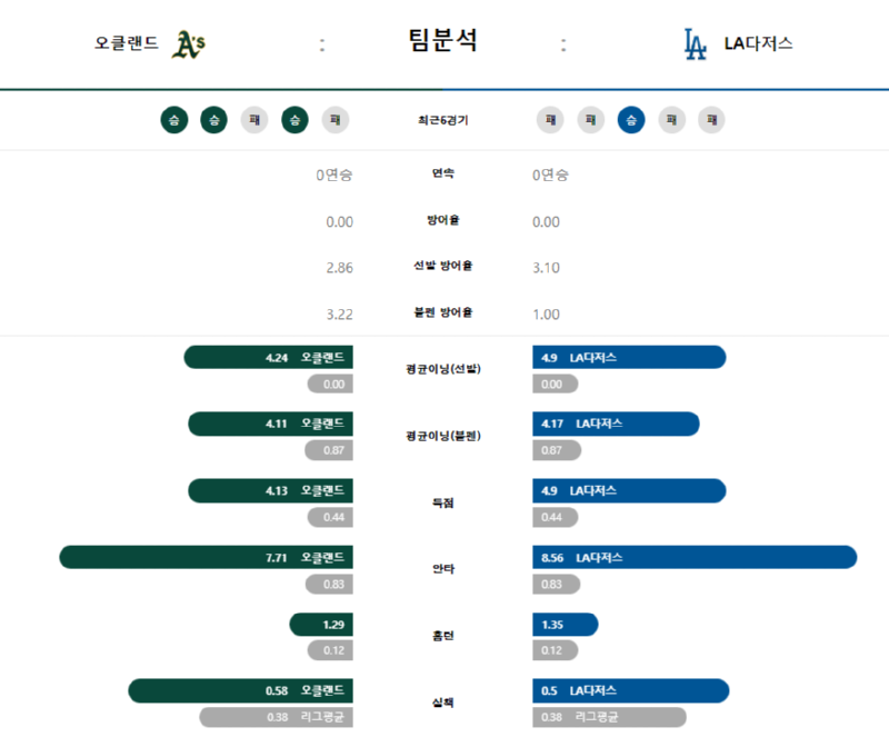 오클팀분.png