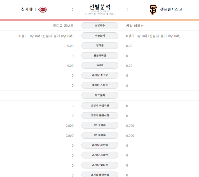 신시 선발.png