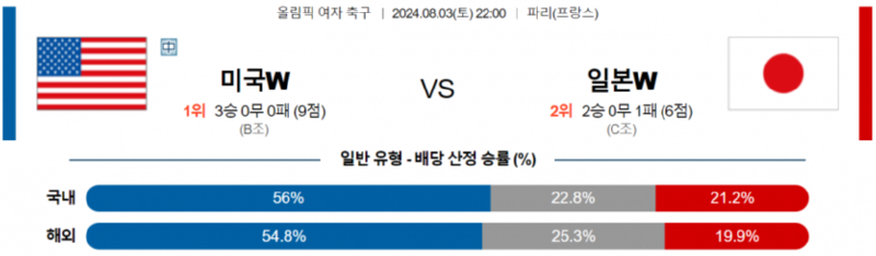 미국.png