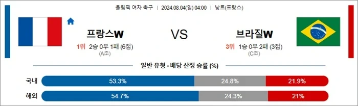 프랑스.webp