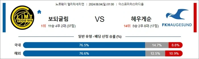 보되.webp