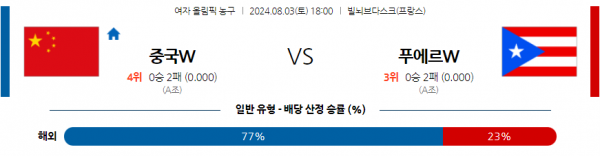 중국 퓅르.png