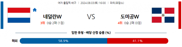 네덜.png