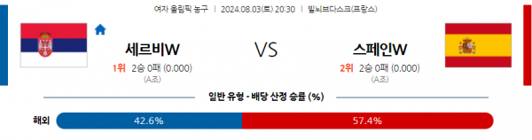 세르비.png