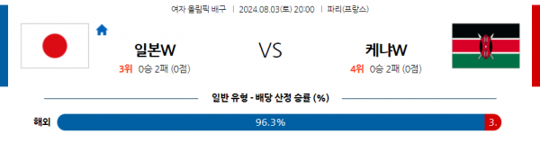 일본캐냐.png