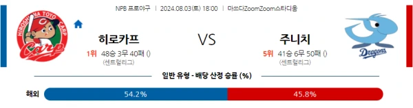 히로.webp