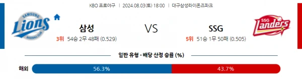 삼성.webp
