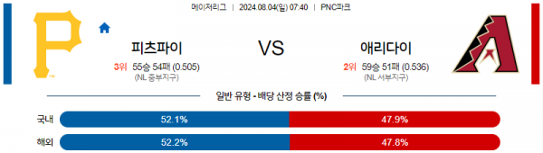 피츠.png