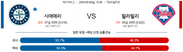 시애틀.png