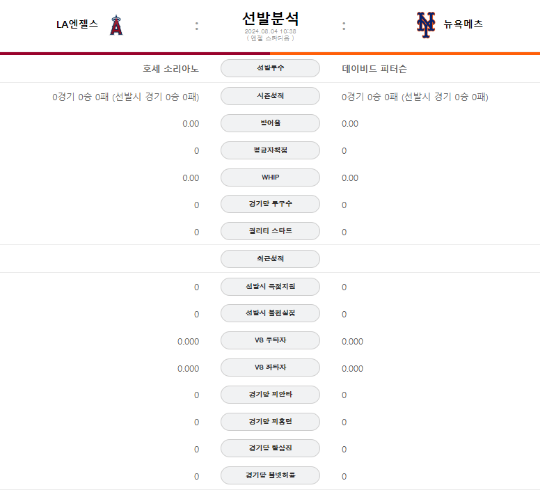 엔젤선발.png