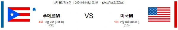 푸에르트리코.webp