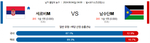 세르비.png
