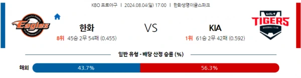 한화기아.webp