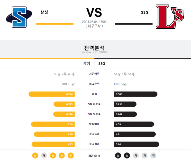 삼성 ssg.png