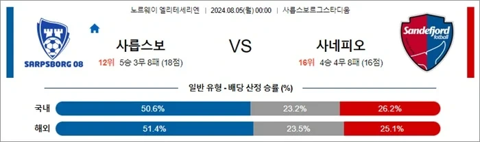사릅.webp