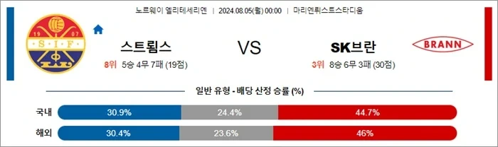 스트룀.webp