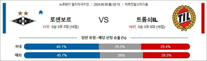 로젠보리.webp