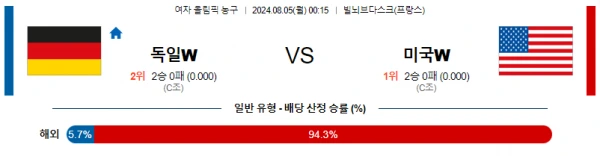 독일.webp