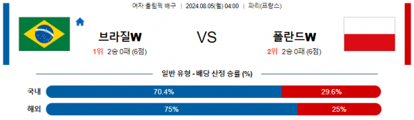 브라질.png