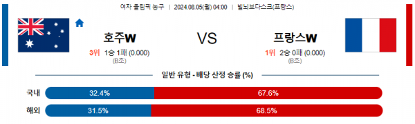 호주.png