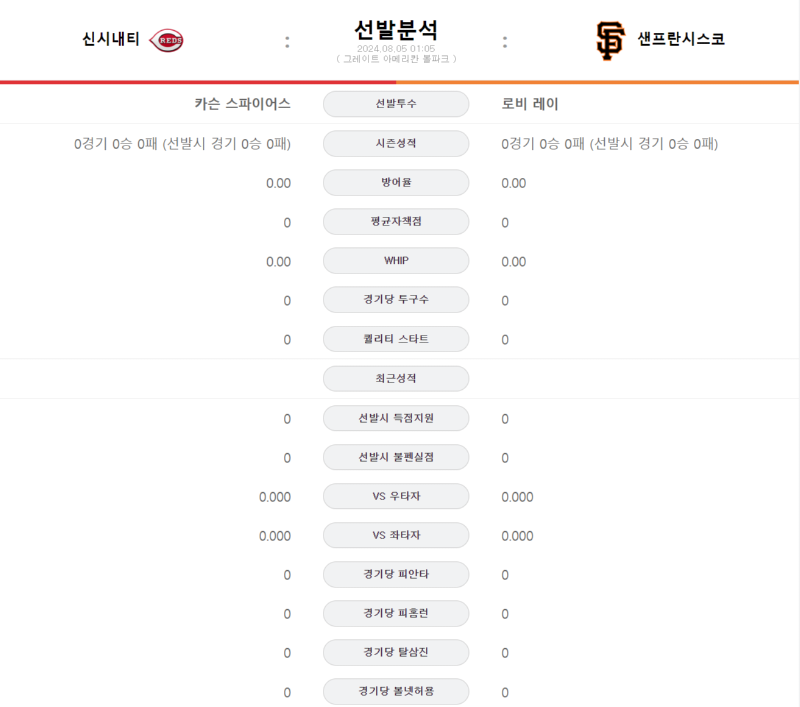 신시선발.png