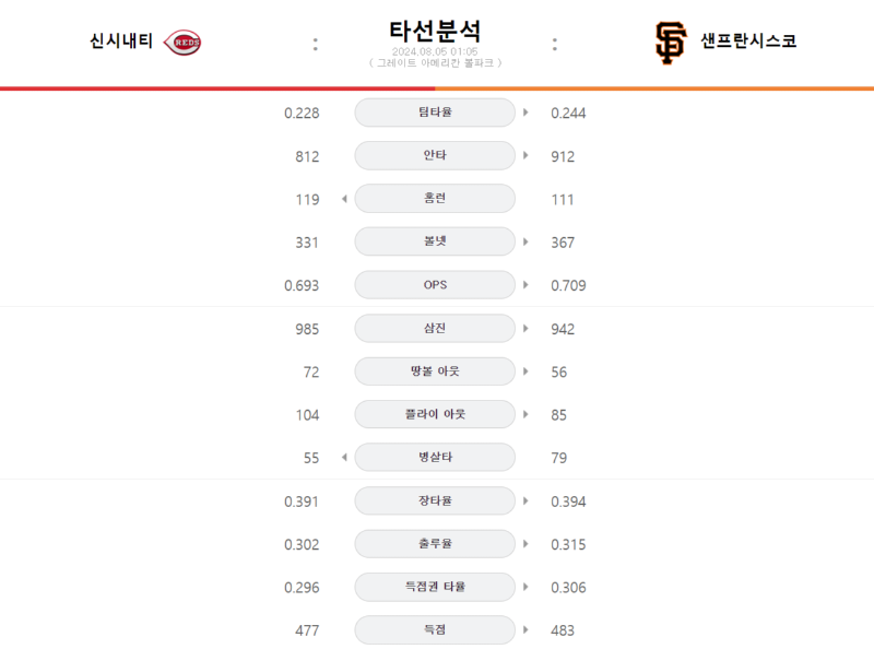 신시타선.png