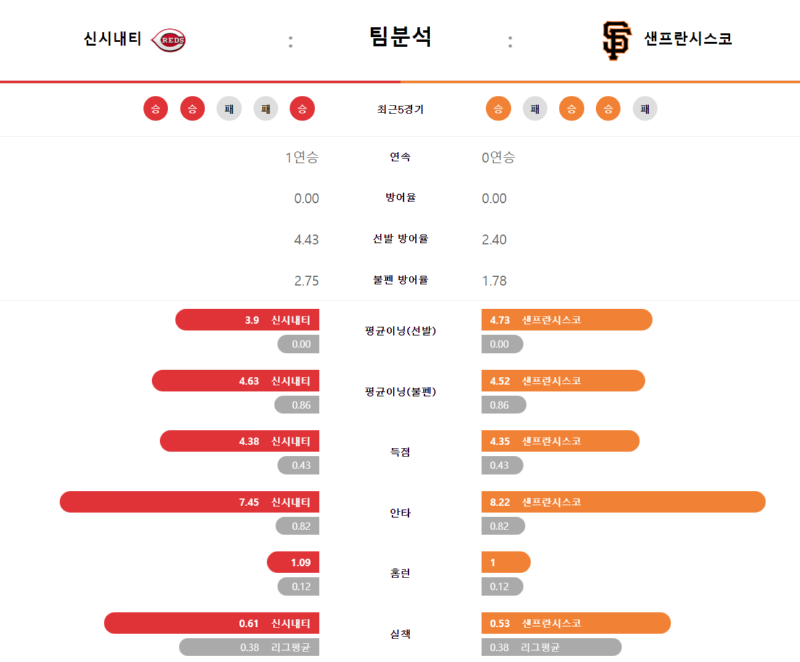 신시 팀분.png