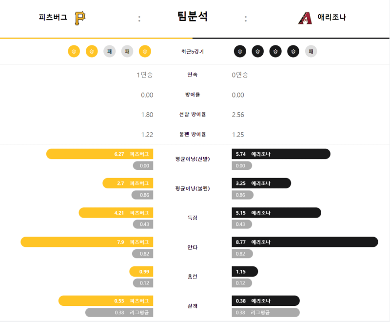 피츠팀분.png